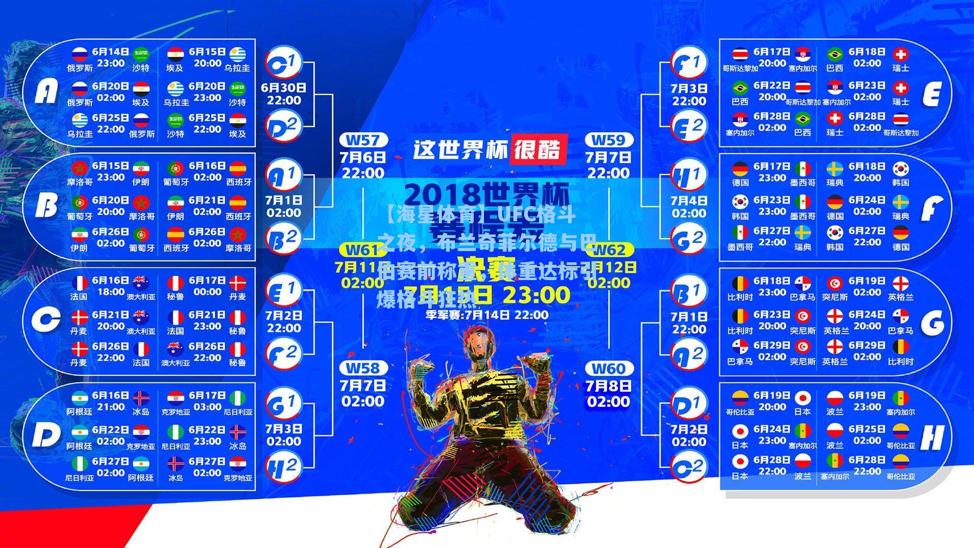 UFC格斗之夜，布兰奇菲尔德与巴伯赛前称重，体重达标引爆格斗狂热